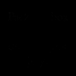 Image: image from sketch styles - based on source image