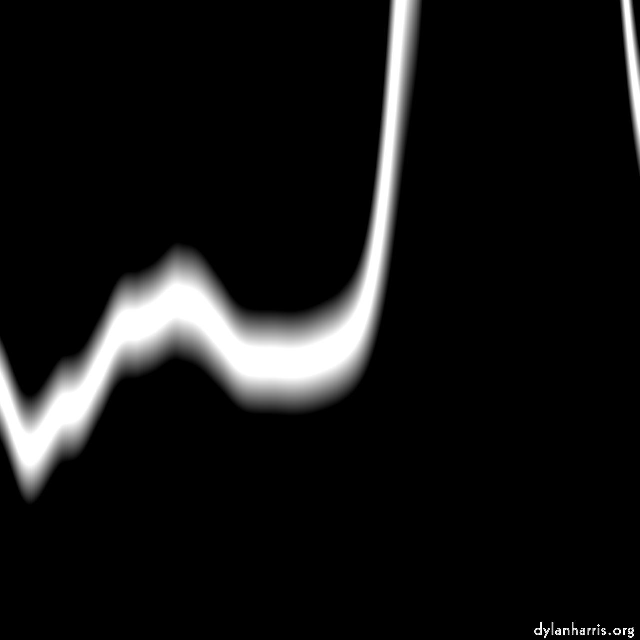 image: chaos :: animated lightening