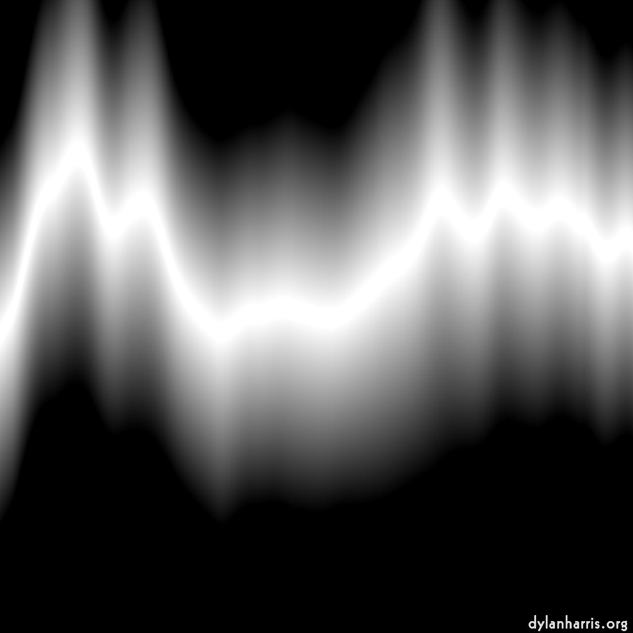 image: chaos :: wave sign