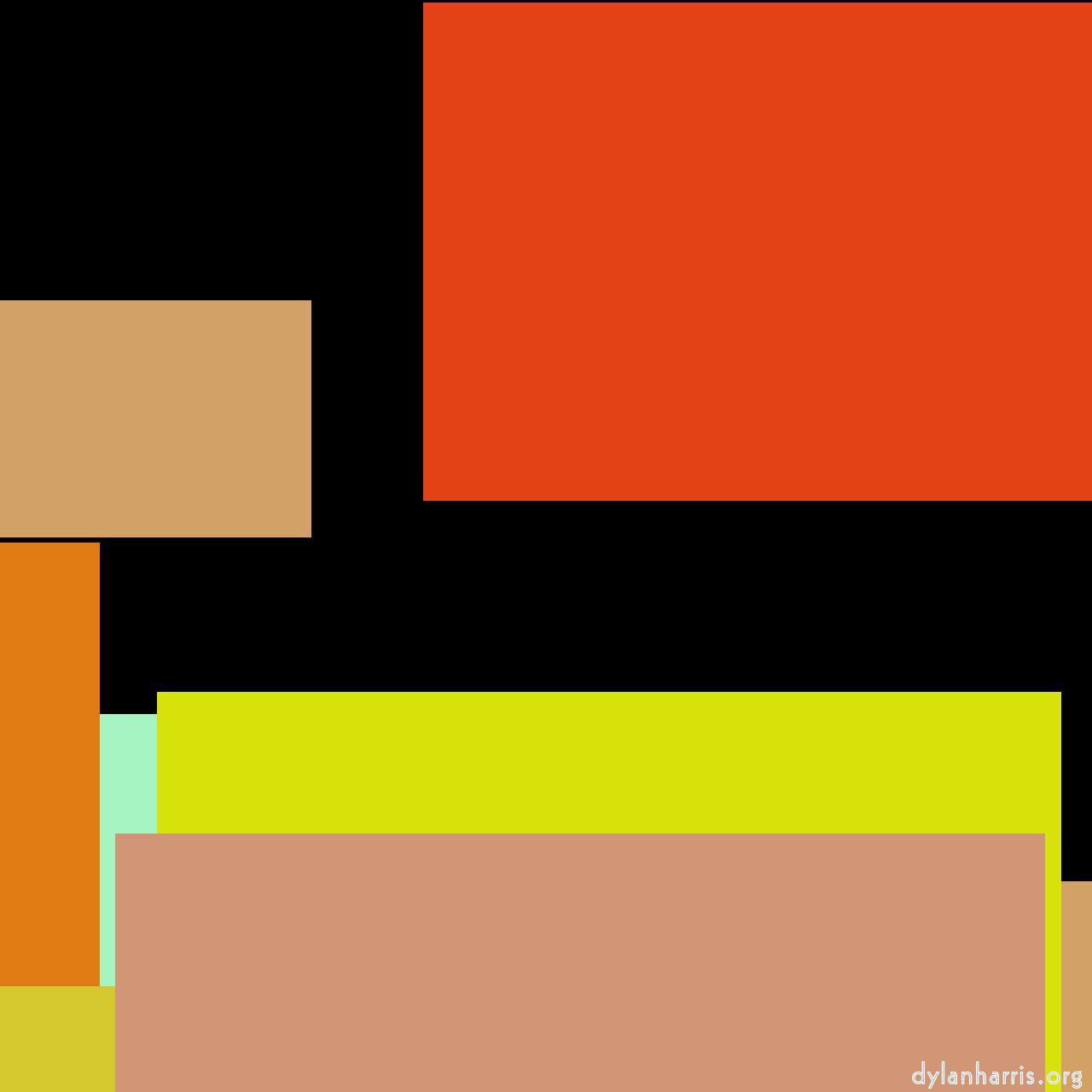 image: msg 3 :: cg 1