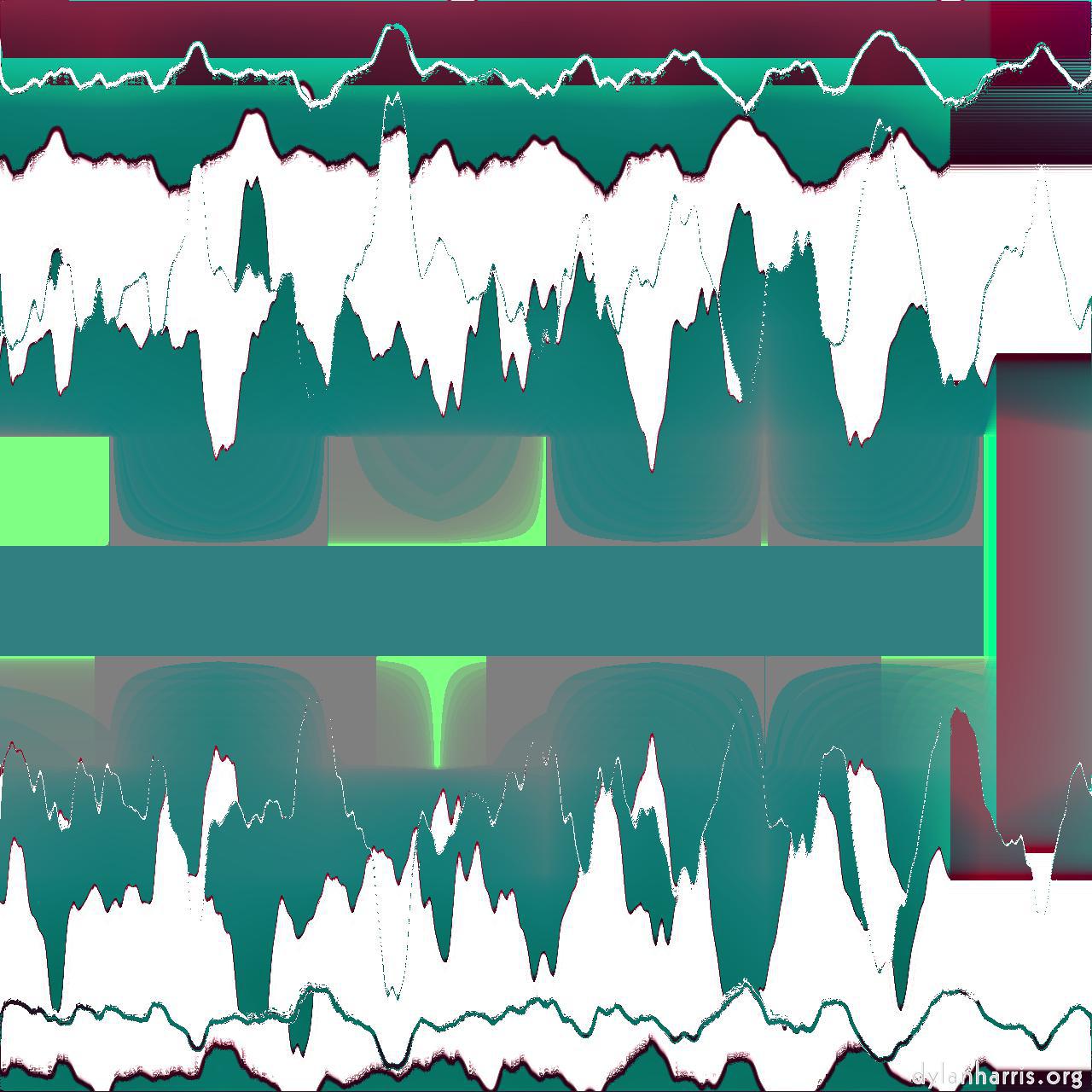 image: symmetry breaking :: c11