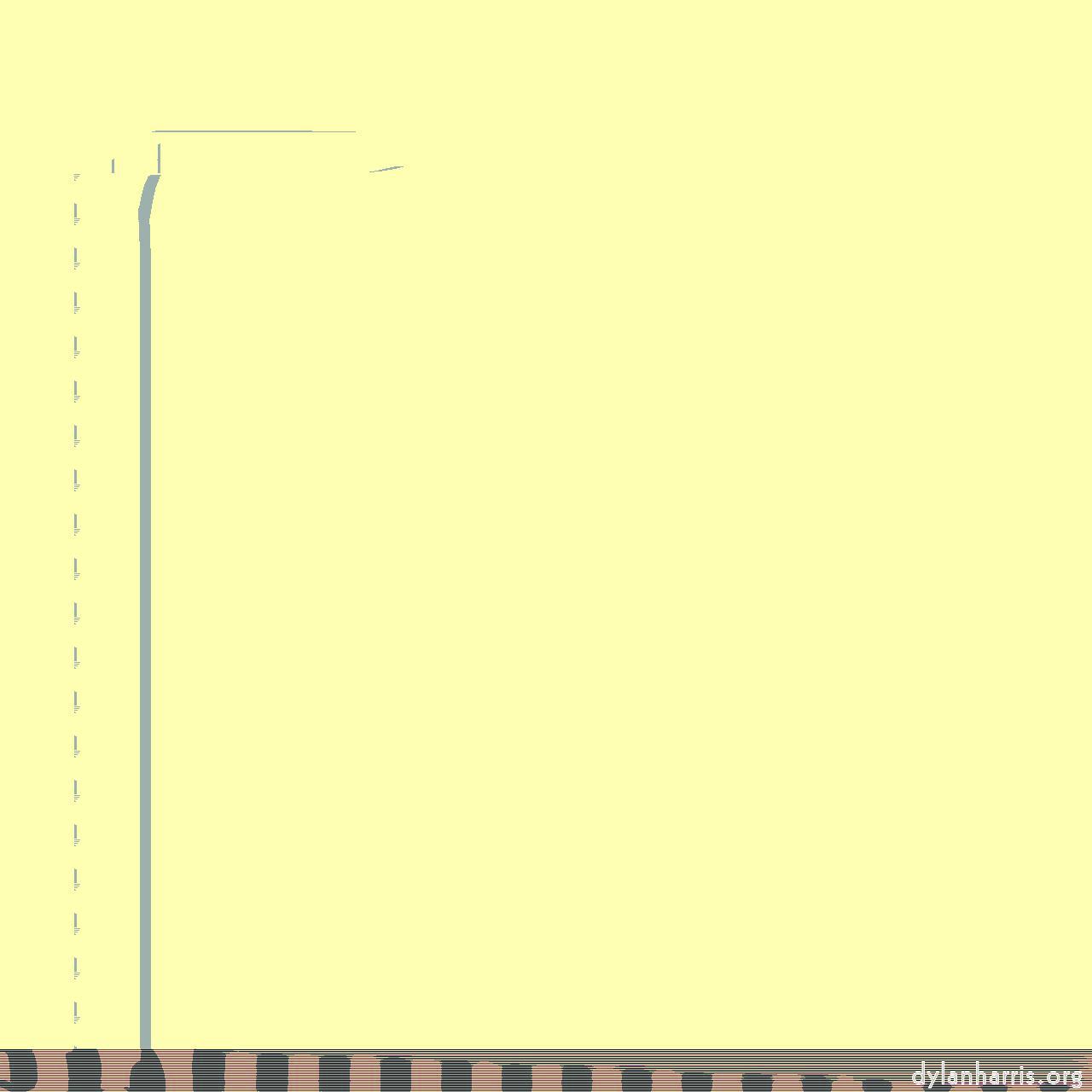 image: variations :: head abstraction 9