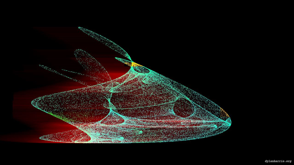 Image 'zz msg presets msg 3 3 4'.