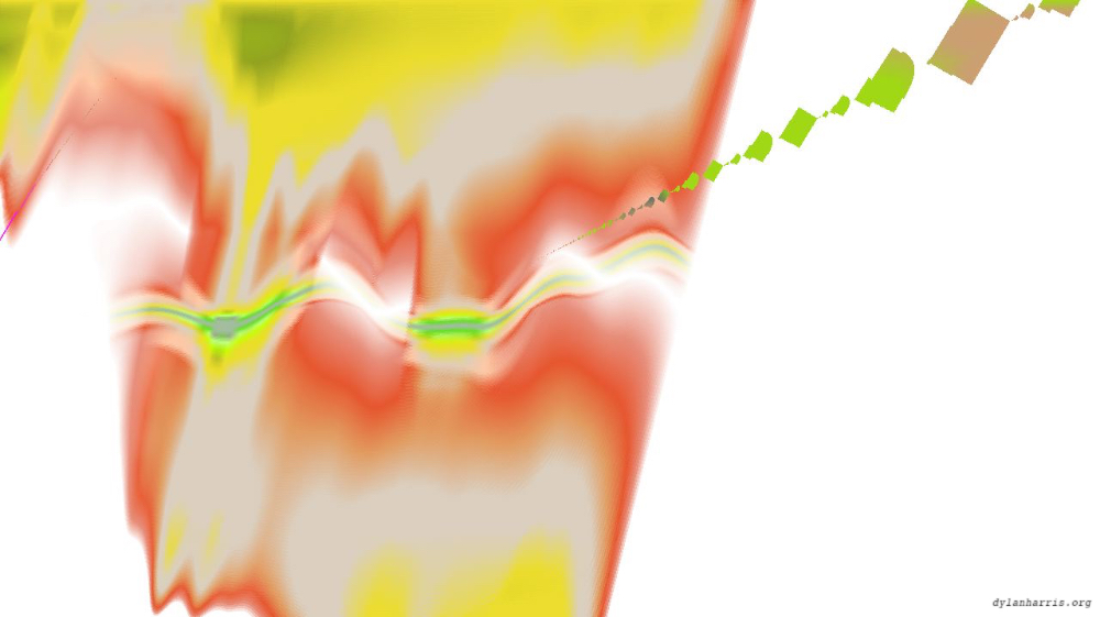 Image 'zz msg presets msg 4 3 6'.