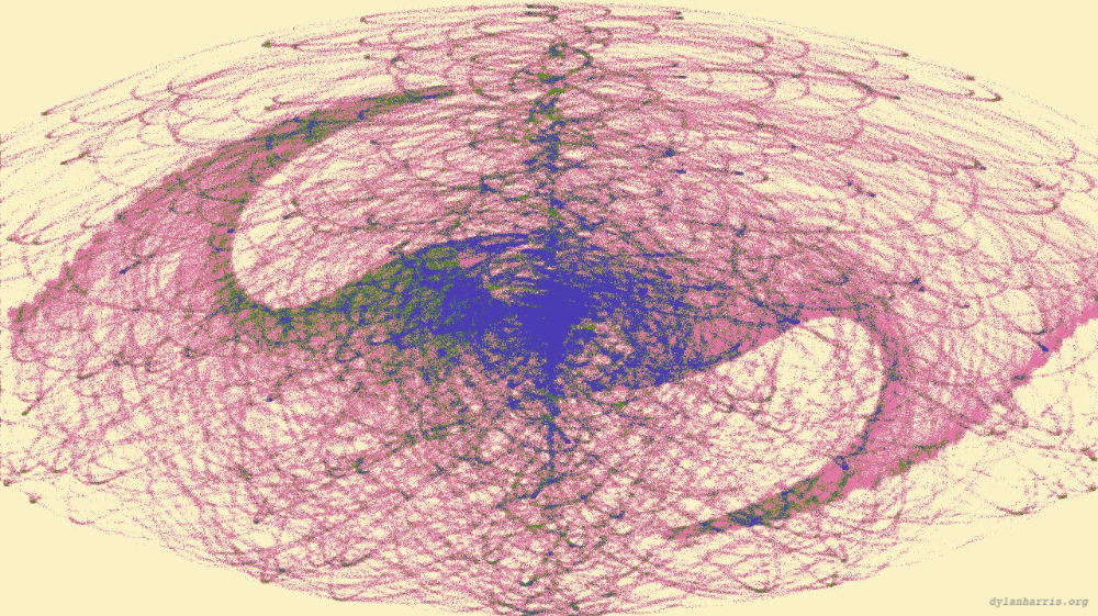 Image 'zz msg presets msg 5 15 3'.