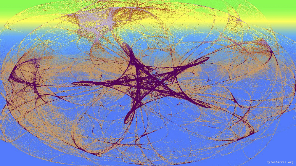 Image 'zz msg presets msg 5 24 8'.