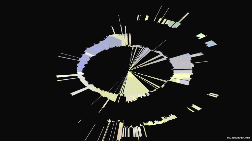 Image 'self animation reflets — msg — processing effects 1 3 2'.