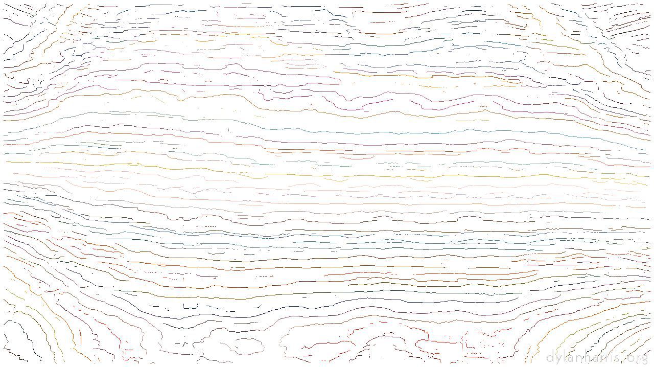 image: in op example 2 :: colouredge