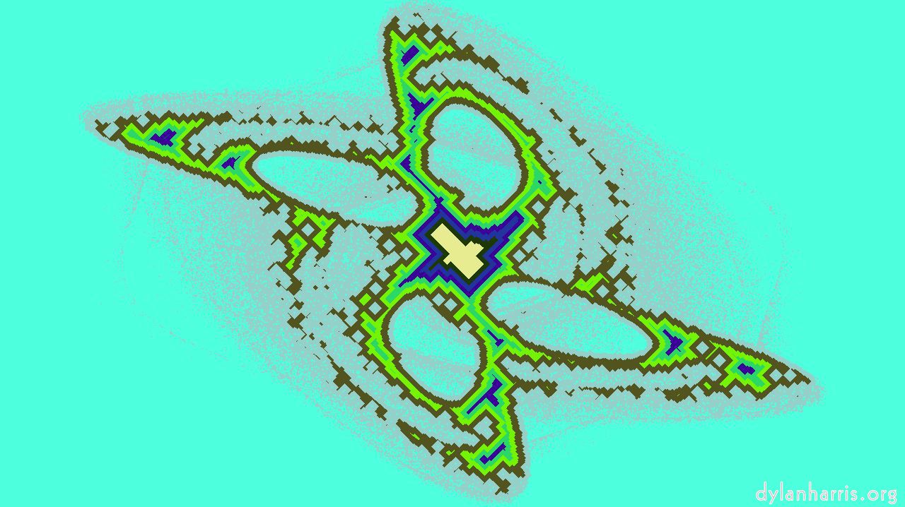 image: attr :: gridcolouringattractor2