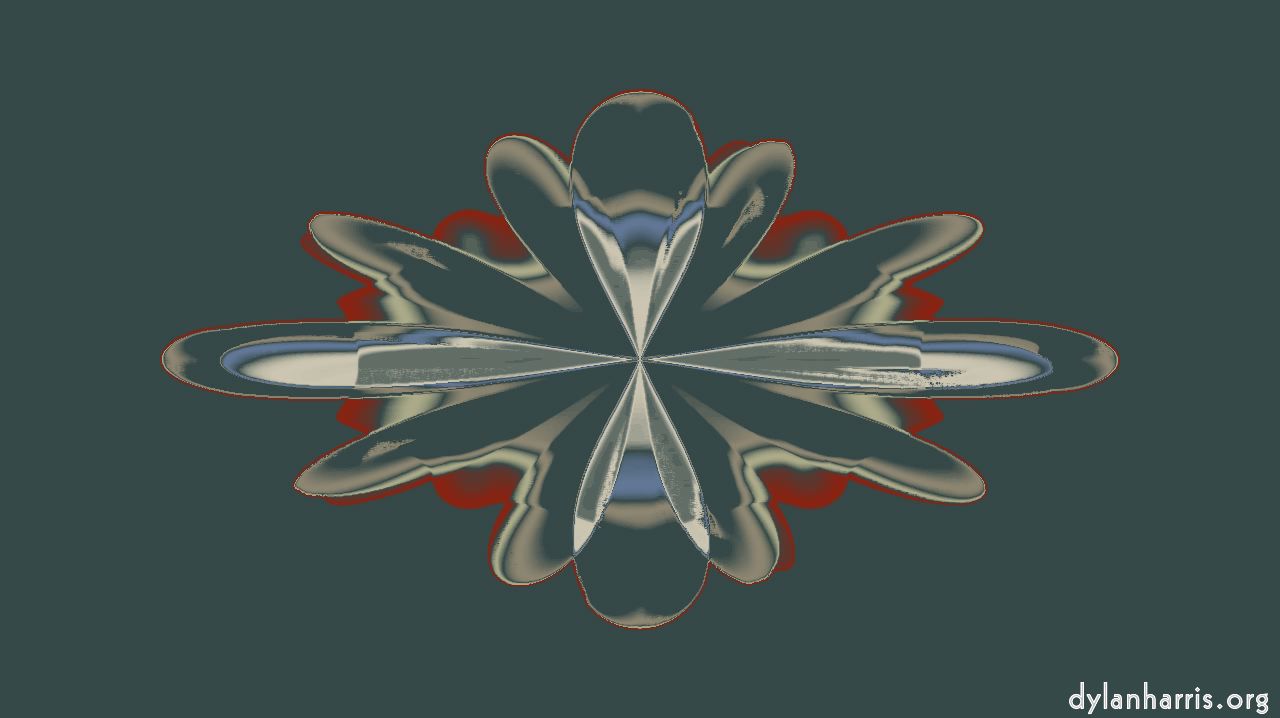 image: attrt :: sa chaos 1z 2c