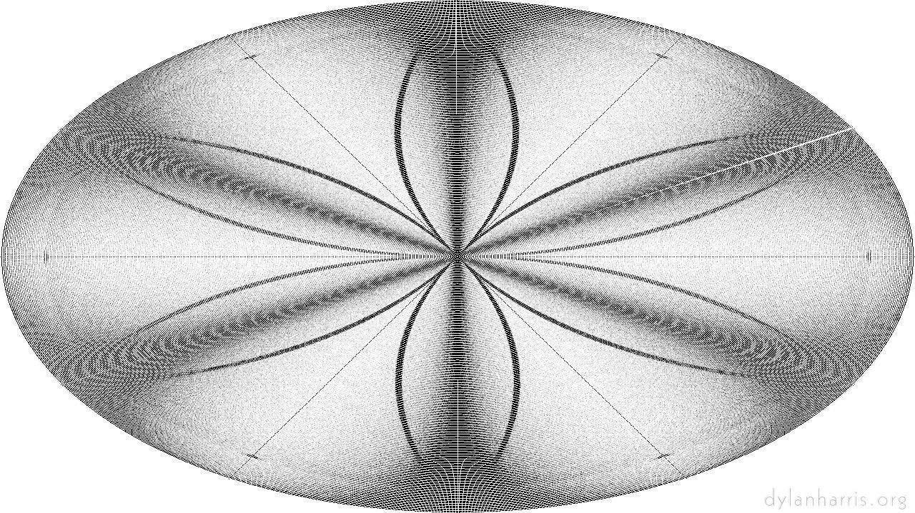 image: patterns 2 :: cooltestpatternlook