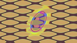 image: image from circular