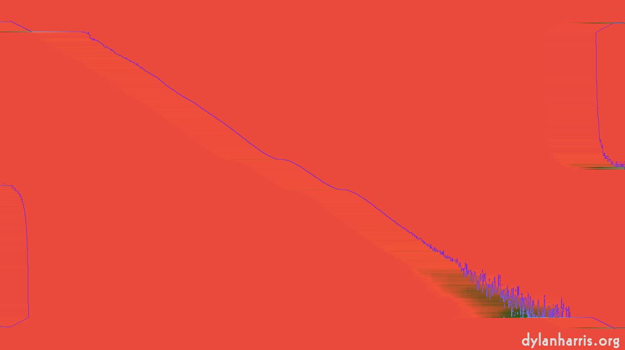 image: 3.5.1 new :: minimal