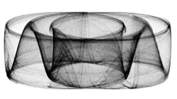 image: image from chaos