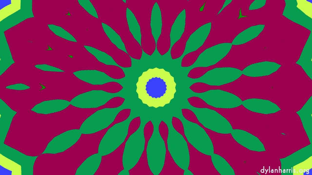 image: cirsym :: z17