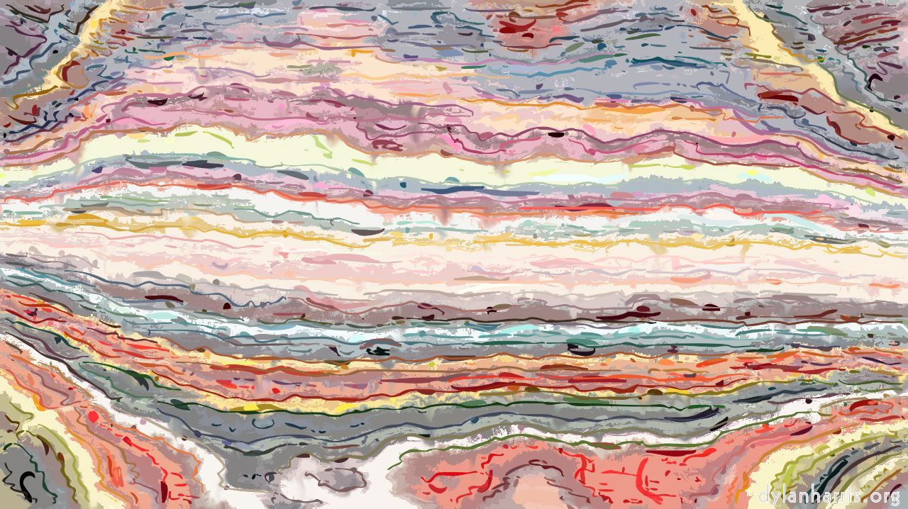 iternativeprocess10g