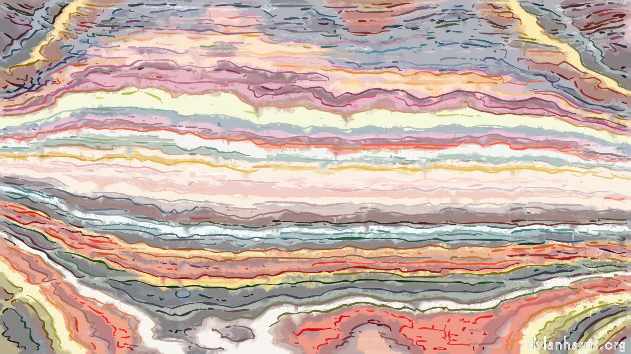 iternativeprocess10h