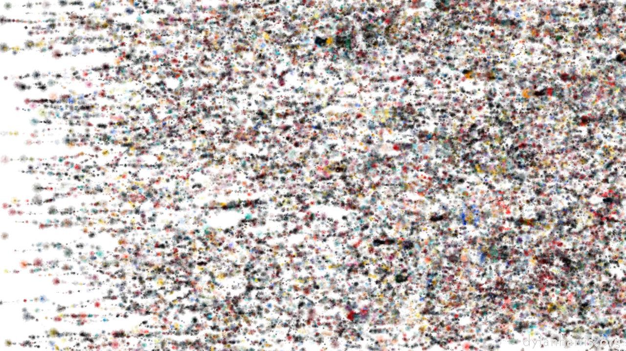 image: particles :: tiltspreadexb