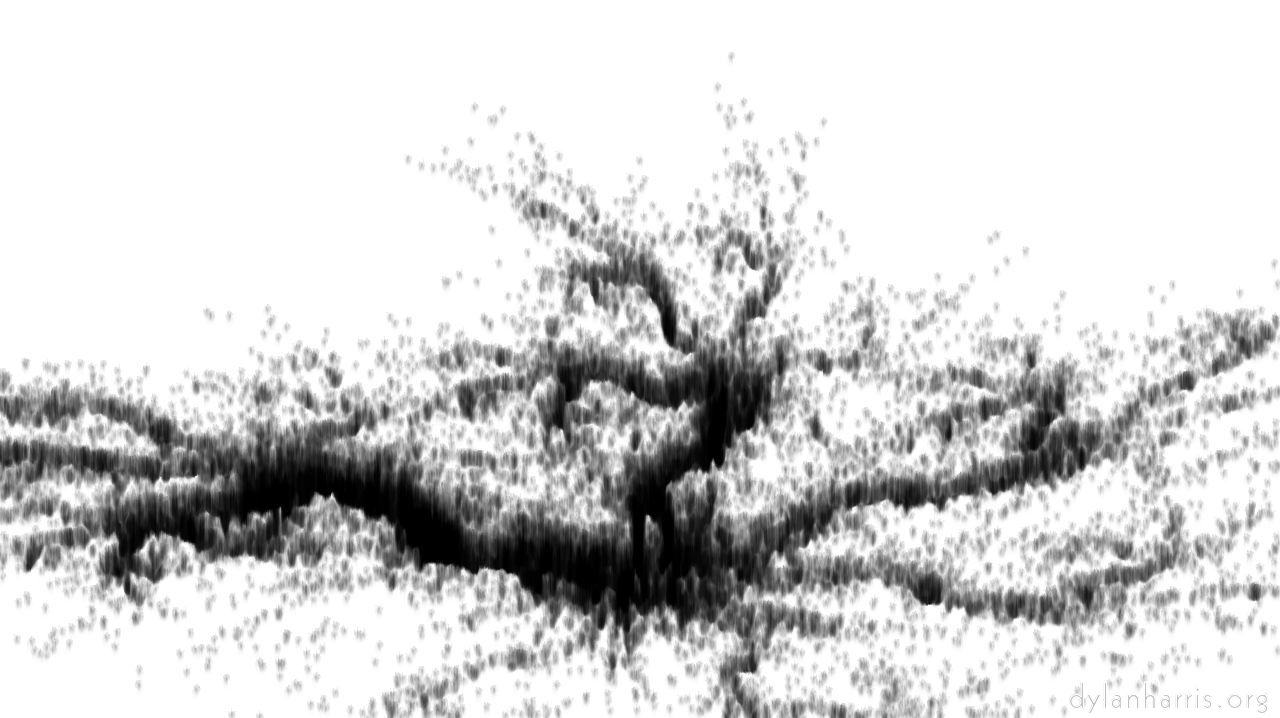 image: msg scan :: msgscan2