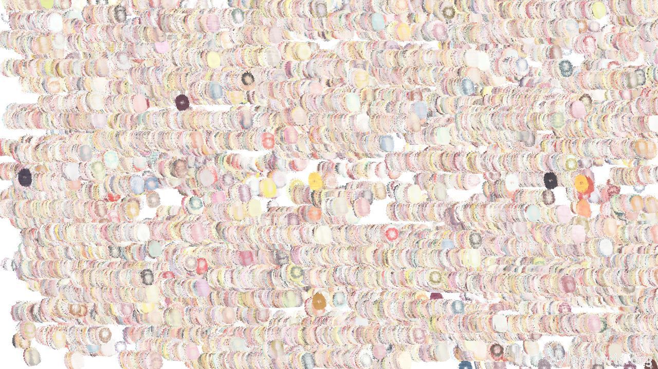 image: bubbly :: tacky2