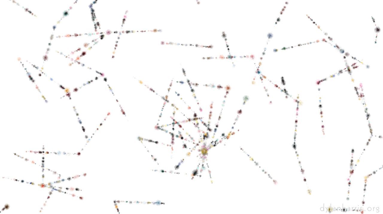 image: 3.0 general :: muionparticles